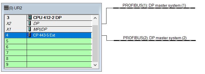 Настройка конфигурации процессора 6ES7 412-2XG00-0AB0 в Siemens Simatic Step7
